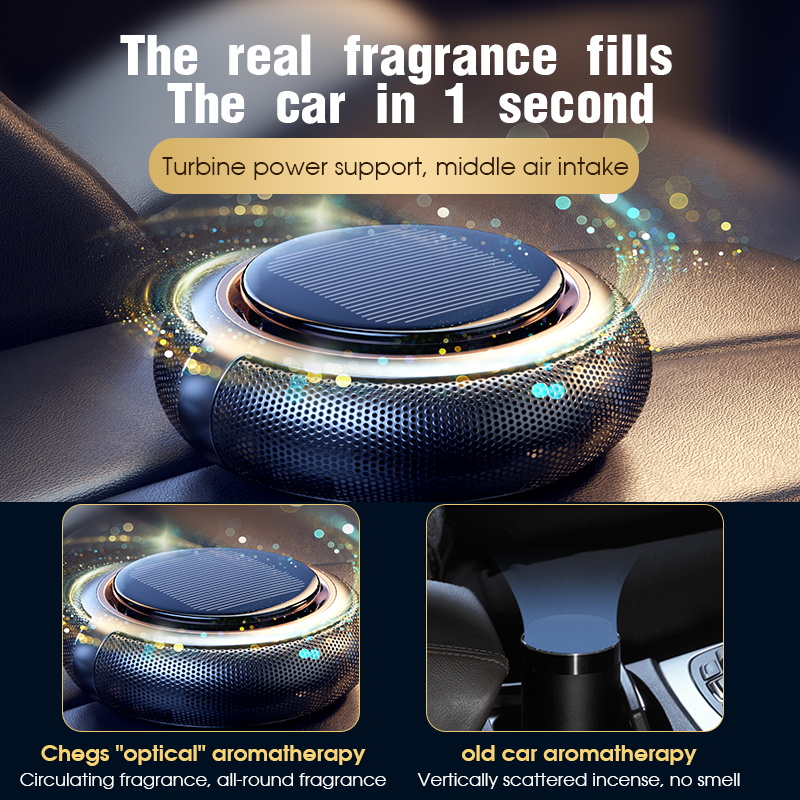 New High-Quality Solar Energy  - Perfume Fragrance Time review and price