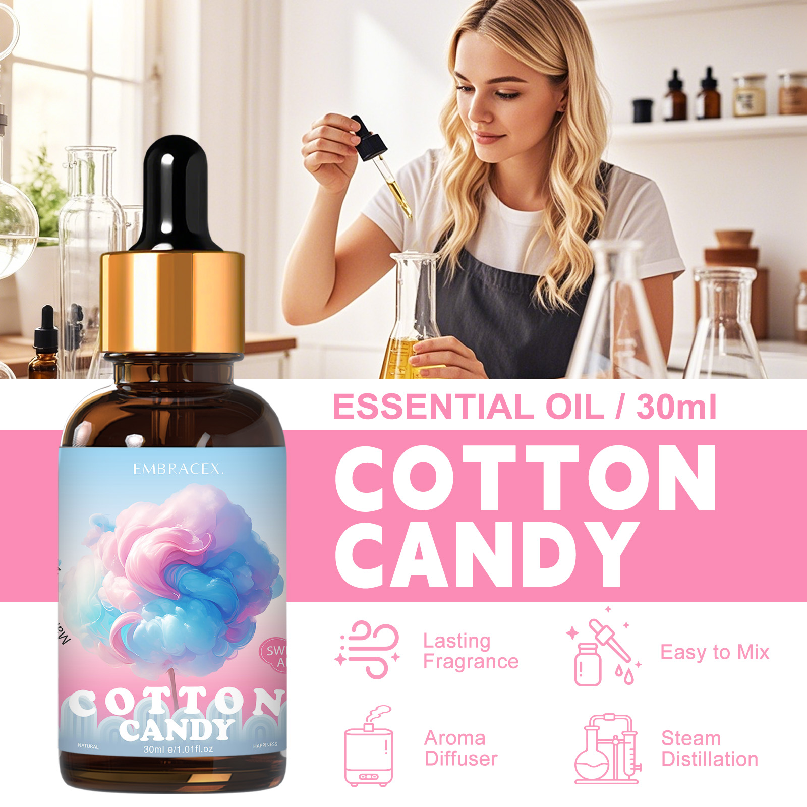 30ml Cotton Candy Essential Oi - Perfume Fragrance Oils For Candles review and price