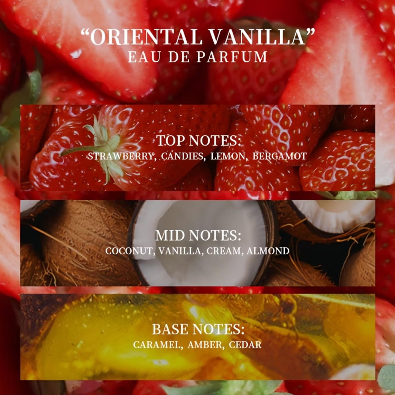 1 Bottle of Strawberry Cake Sw - Perfume Smell Fragrance review and price