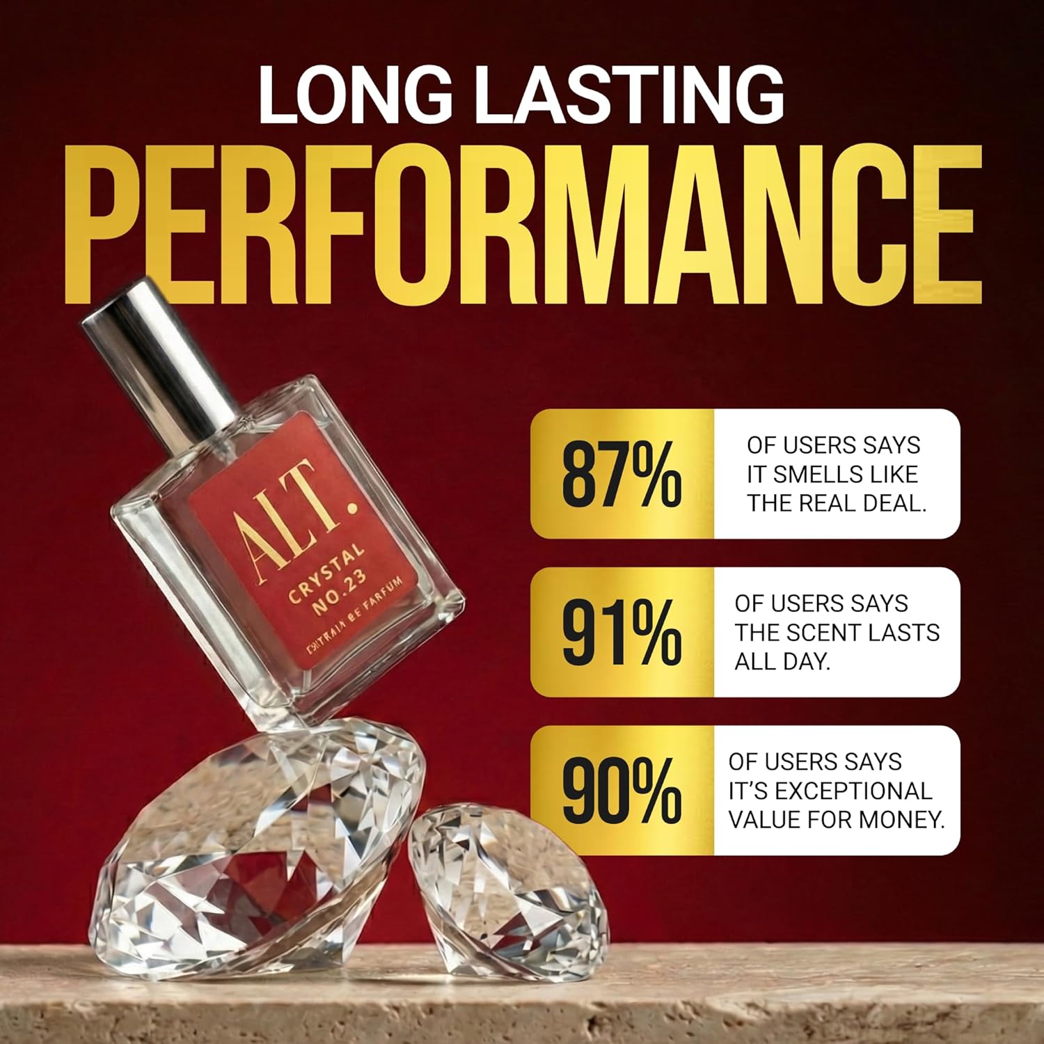 ALT. FRAGRANCES Crystal No. 23 - Perfume Adrien Fragrance review and price