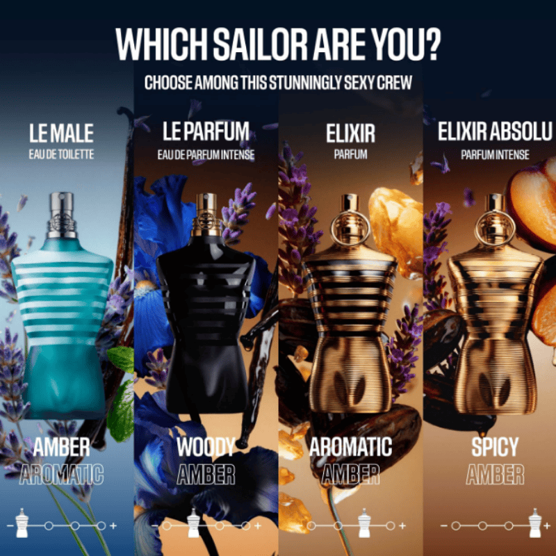 Jean Paul Gaultier Le Beau Le  - Perfume Fragrance Jean Paul Gaultier Le Male review and price