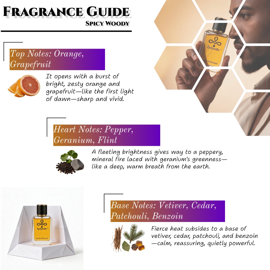 Long-Lasting Premium Men's Col - Perfume Fragrance Lasting review and price
