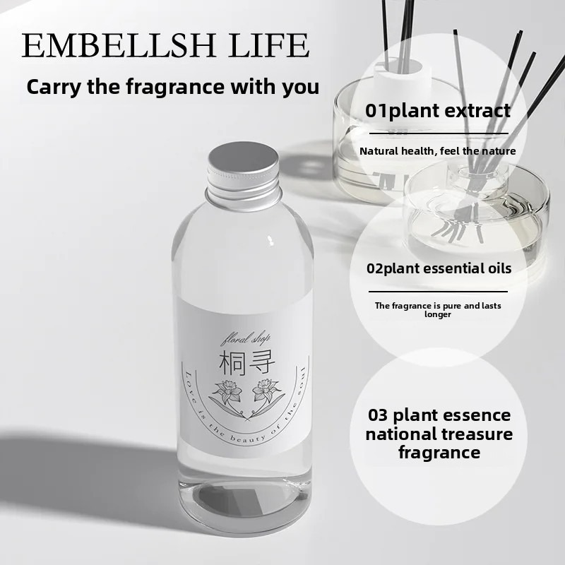 500ml/200ml For Aromatic Diffu - Perfume Fragrance Essence review and price